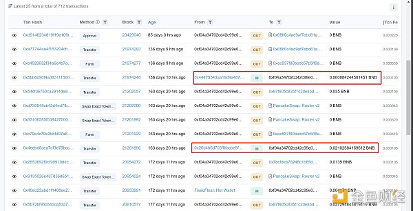 Footprint Analytics：为何掌握游戏玩家数据分析如此重要？