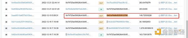 Footprint Analytics：为何掌握游戏玩家数据分析如此重要？