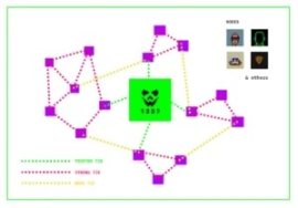 a16z解读最新NFT发行策略Wave Mint：工作原理、优势和挑战