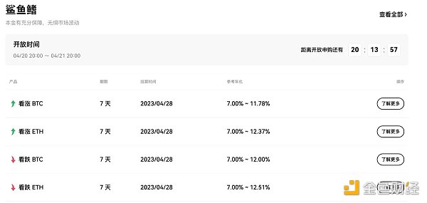 一览3个DeFi协议：无许可的链上美债