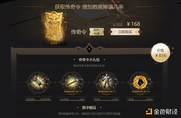 没有 Token 的链游经济模型能走的通吗？