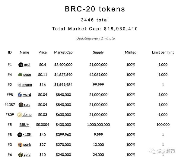 b812c8fcc3cec3fd3cc3642ed5f4c63386942770@f_auto?token=c428eb9b537815a7dd388cd33f18a830&f=jpeg