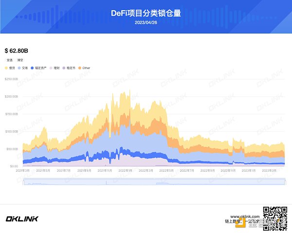 在香港，我们发现了一个值得长期关注的Web3赛道