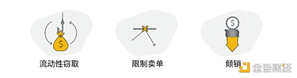 什么是Rug Pull？我们又该如何甄别避免？