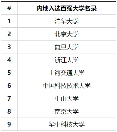 MarsBit专栏精选