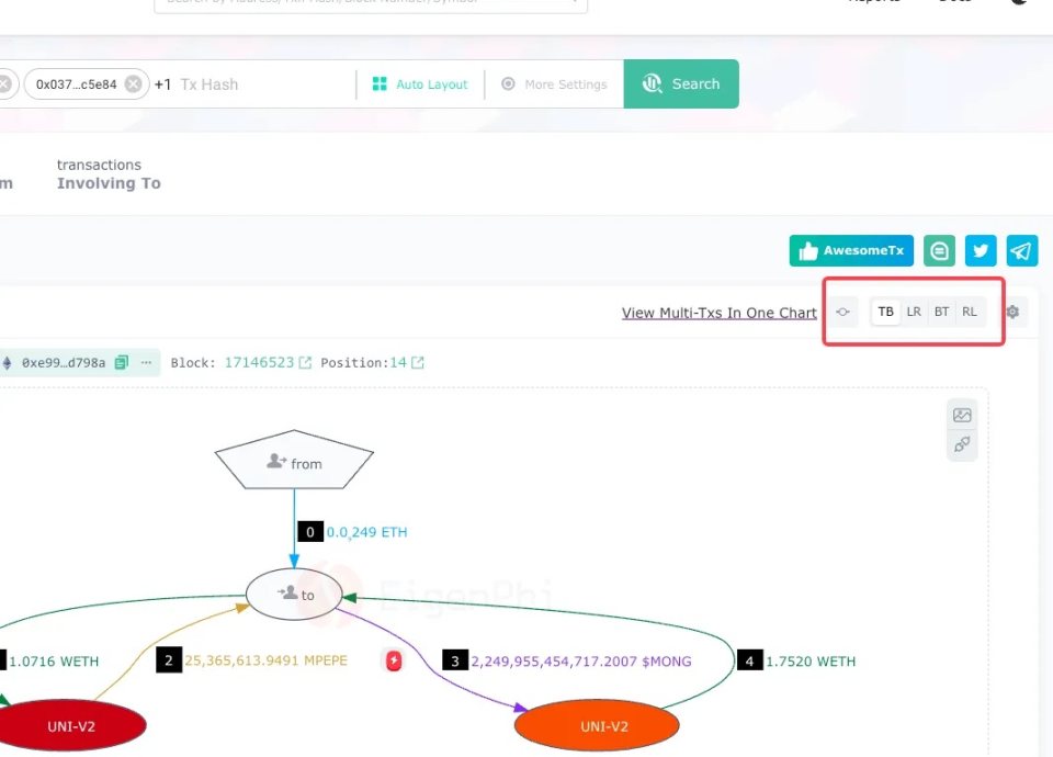 3个月狂揽4000多万，“夹子王”Jaredfromsubway.eth是如何做到的？