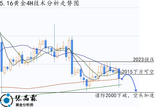 ZGGCY[N73Q0205W}9]9MSX5_副本.png