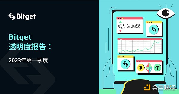 Bitget透明度报告：2023年第一季度