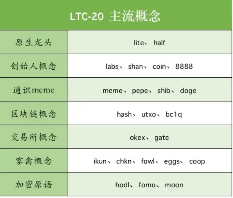 format,webp