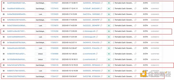 SharkTeam：Tornado.Cash提案攻击原理分析