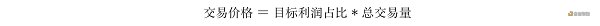 为什么NFT交易平台遏制洗盘行为迫在眉睫