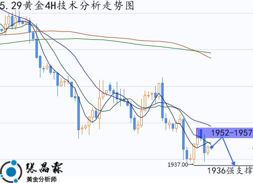 L_)}HP]Y{UUK]`JW$NC7$TG_副本.png 