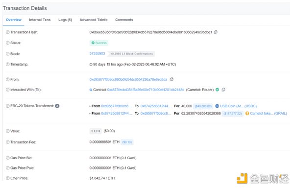 CoinGecko：如何发现“聪明钱”并追踪他们？