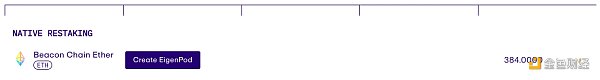 EigenLayer正式上线主网，该如何进行交互？