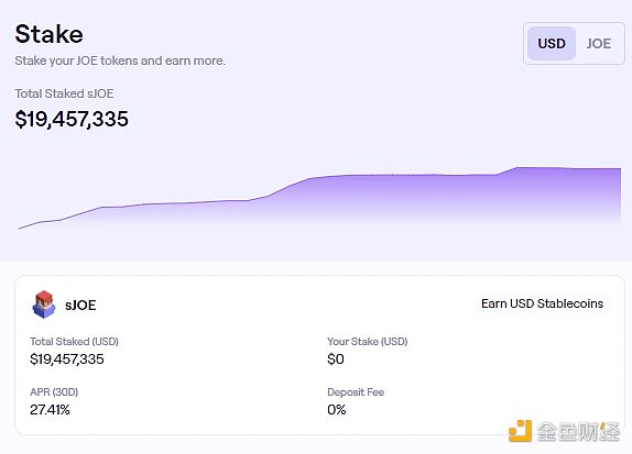 一文盘点值得关注的20个潜力项目