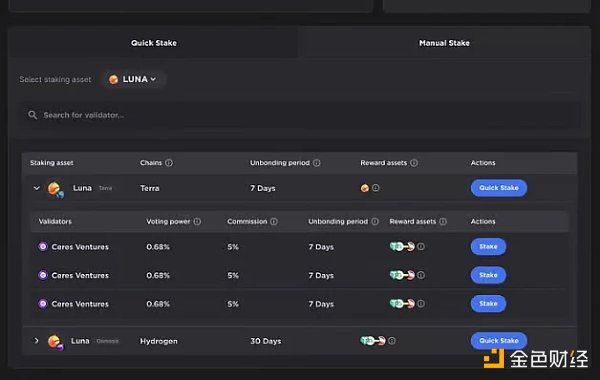 一窥LUNA2.0和Terra生态现状：崩溃还是复兴？