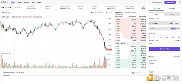 全方位梳理Polygon zkEVM生态 ：缓慢却稳健