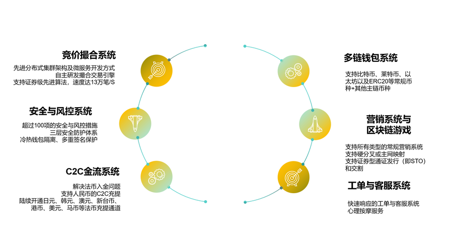 手机屏幕截图 低可信度描述已自动生成