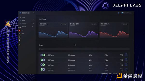 速览Delphi Labs和Cosmos生态举办的黑客松获胜项目