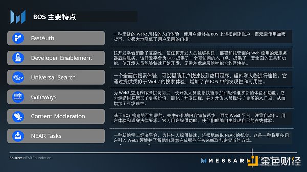 重新认识NEAR Protocol：区块链操作系统