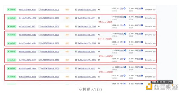 深挖空投猎手，是「搭便车」还是优质用户？