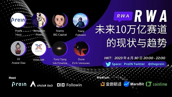 RWA赛道解读 | 金融巨头积极布局，Crypto牛市将至？