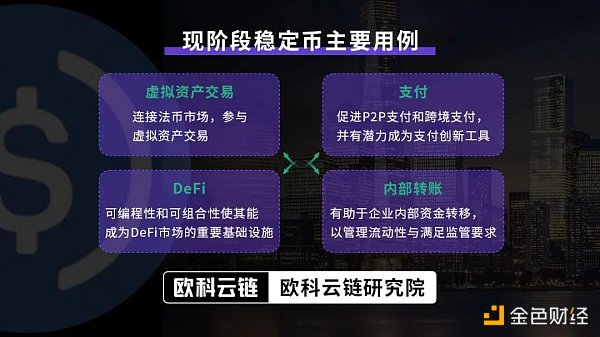 欧科云链研究院：深度解读发行逻辑、监管规则及潜在影响