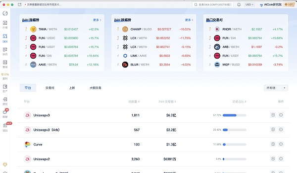 AICoin工具：提升交易胜率的秘诀_aicoin_图20