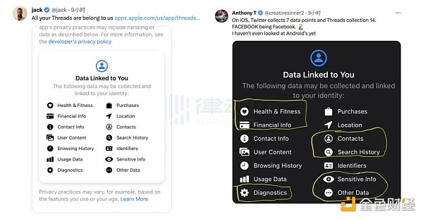 测评：「Twitter杀手」Threads正式上线，表现如何？