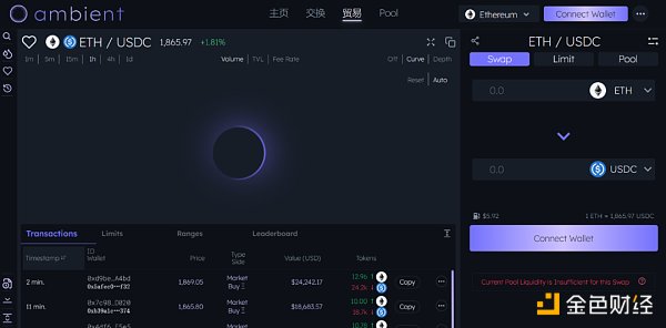 解读Ambient Finance：结合CEX与DEX优势，一个高效的双向AMM协议