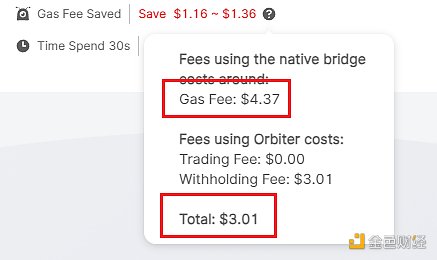 Layer2跨链桥战争：Orbiter VS Layerswap，谁更好用？