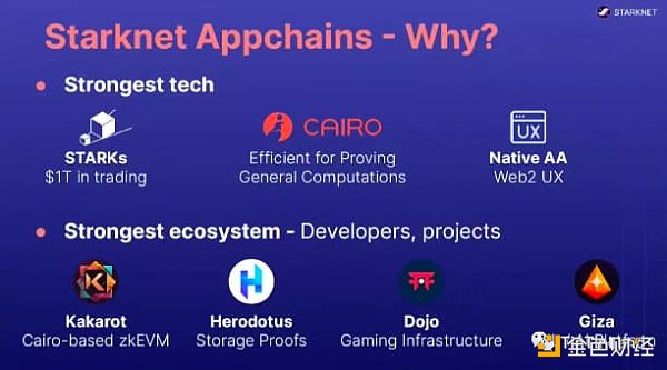 Starknet 链游生态蓄势待发