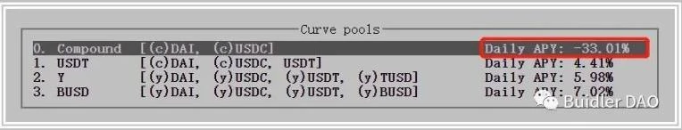 从A参数看Curve技术细节和治理理念