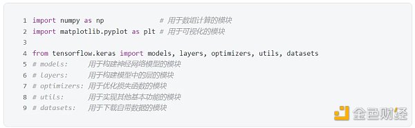 SignalPlus：浅谈深度神经网络