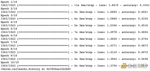 SignalPlus：浅谈深度神经网络