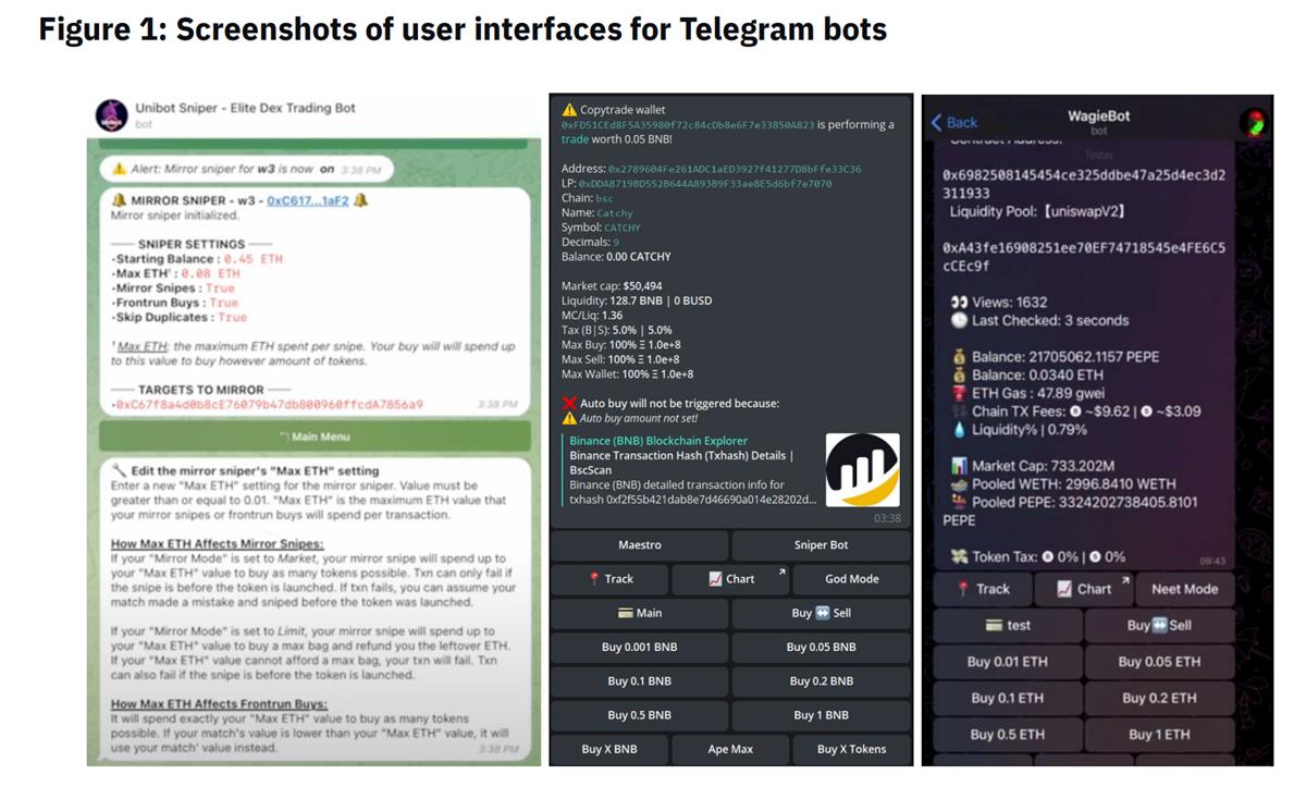 解读币安研究院Telegram Bots报告：机器人交易赛道未来如何发展？