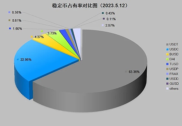 ?code=NmVhNmYwZjNlYmVjMGU4YTEwODRiNjI1NDIzNTA4MWNfdERQWlhRSWV2ZkdqdlJBSDJJRWRuZjR5N1Ztd0pLRkFfVG9rZW46SUJjQmI0WlZwb013N1J4eWtoVWNZU09LbmxjXzE2OTE2NjA4ODc6MTY5MTY2NDQ4N19WNA