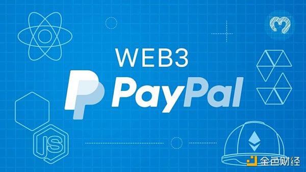 稳定币江湖再起风潮：揭秘支付巨头Paypal新成员PYUSD