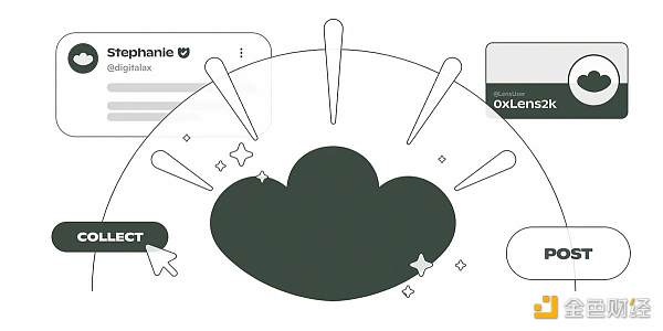 探索Web3社交的未来（一）：从0到1，用社交图谱完成应用的冷启动