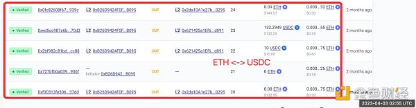 X-explore：深入研究空投高手行为模式，我们可以从中学到什么？