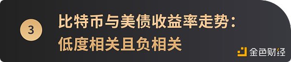 跨越10年周期，6张图看懂比特币价格与美股等主流资产走势相关性