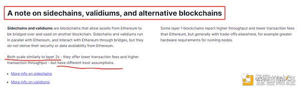 以太坊社区内部起争议，到底什么才是Layer2？