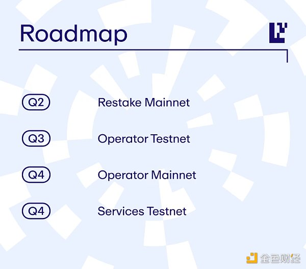 详解「再质押」领头羊EigenLayer：业务逻辑和估值推演