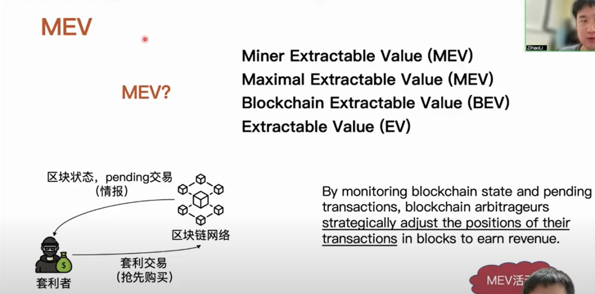 揭秘以太坊交易包中未知类型的MEV