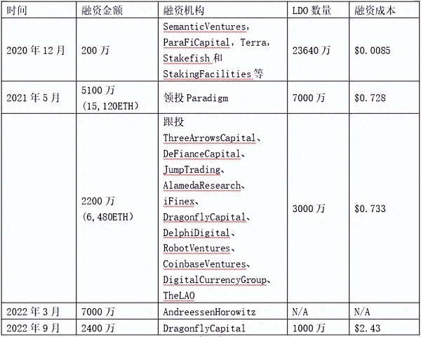 fa807c75ded34d2c97f6b8005e002fb6~tplv-tt-origin-asy2:5aS05p2hQOS4jeingeiKsea1tzAx.image?_iz=58558&from=article.pc_detail&x-expires=1697423315&x-signature=YkQki3pyJX9hxY5CxQGTGMtvyJo%3D