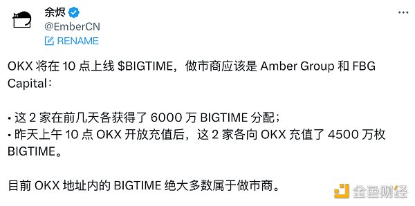 解析链游Big Time：项目方与交易所们的暗战