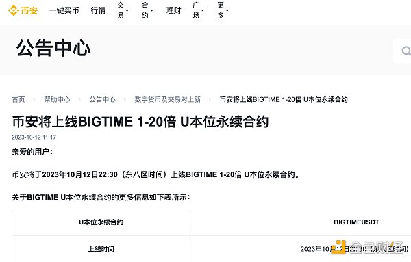 解析链游Big Time：项目方与交易所们的暗战