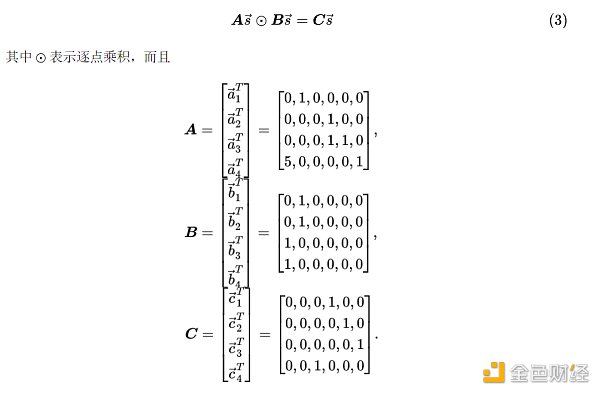 零知识证明的力量：数学解码zk-SNARK