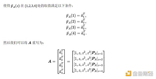 零知识证明的力量：数学解码zk-SNARK