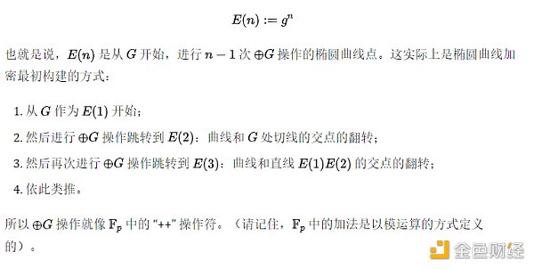 零知识证明的力量：数学解码zk-SNARK